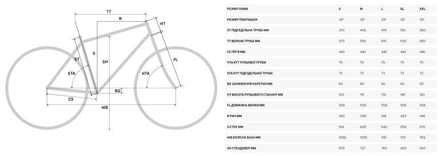 Велосипед Merida BIG.NINE 20-2X matt anthracite A62211A 02067 фото