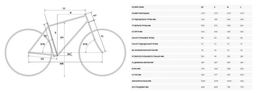 Велосипед Merida BIG.SEVEN 20-3X white-purple A62211A 02028 фото